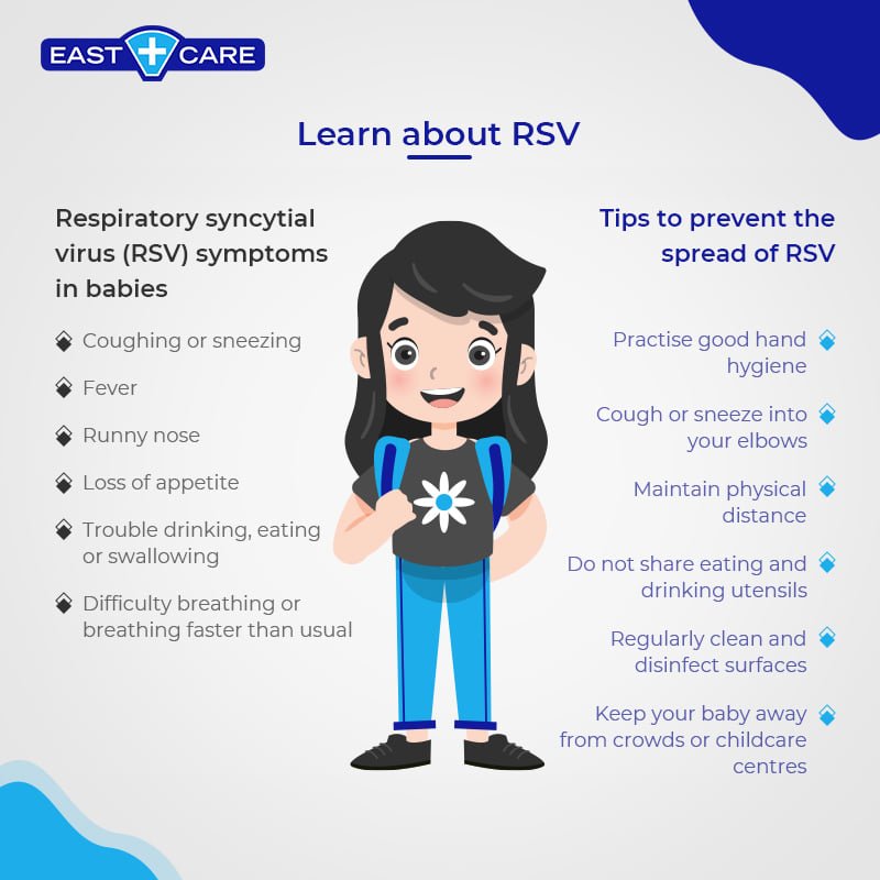 RSV respiratory syncytial virus information